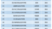 最新！2022年四川省地方属高校录取通知书签发人是他们