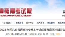 7月24日9时开始！河北省教育考试院最新公告