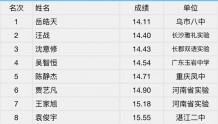 喜讯！新疆15岁少年打破中学生110米栏纪录，超越同期刘翔