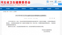 9月3日河北省新增确诊病例2例