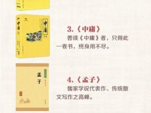 《人民日报》开列书单：中华传统文化经典著作50本