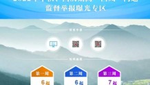 中纪委网站通报7起中秋、国庆“四风”问题典型案例