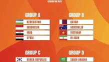 U20亚洲杯抽签：国足与沙特、日本同组