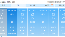 @太原人，预计今明两天我省有降水、大风、降温天气，11月12日太原晴最高气温8℃