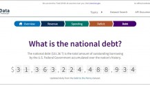 最新数据公布了！英国减持248亿美债，日本减持420亿，中、俄呢？