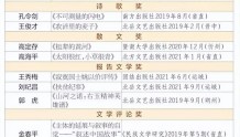2019—2021年度 “赵树理文学奖”揭晓